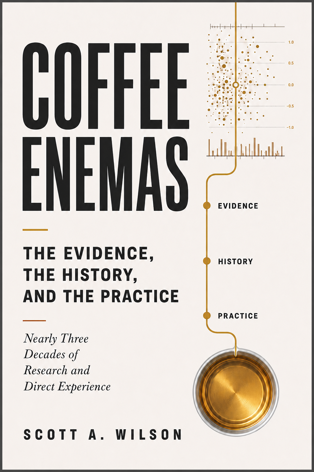 Cover of Coffee Enemas by Scott A. Wilson